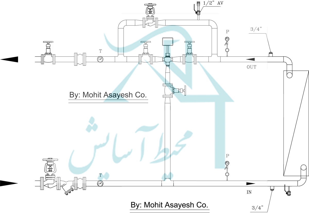 نصب شیر برقی زیمنس